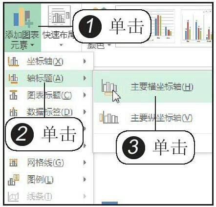 Excel怎么设置坐标轴