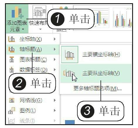 Excel怎么设置坐标轴